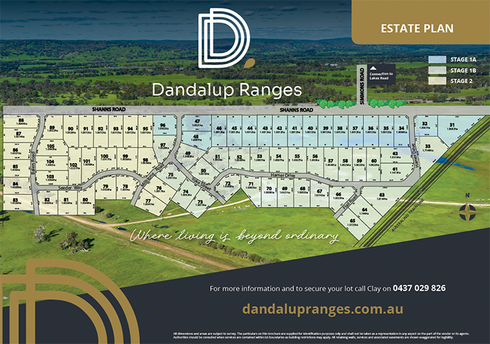 Estate plan